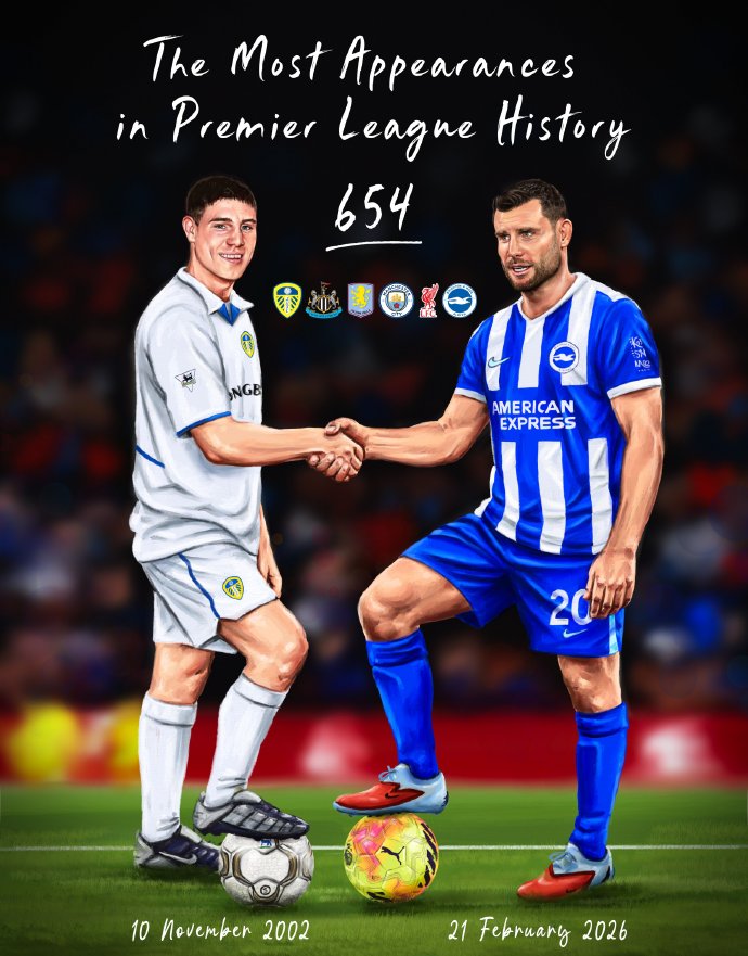 九游娱乐官方-布伦特福德的赛程