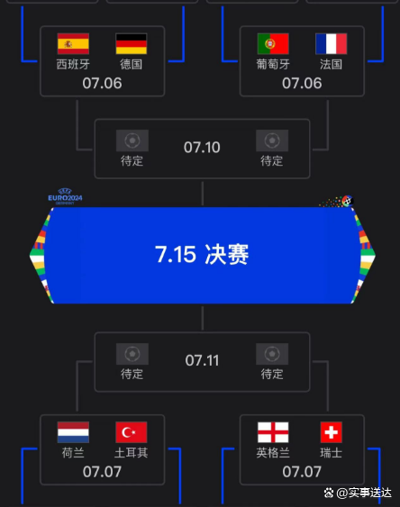 九游娱乐官方-荷兰队晋级了吗